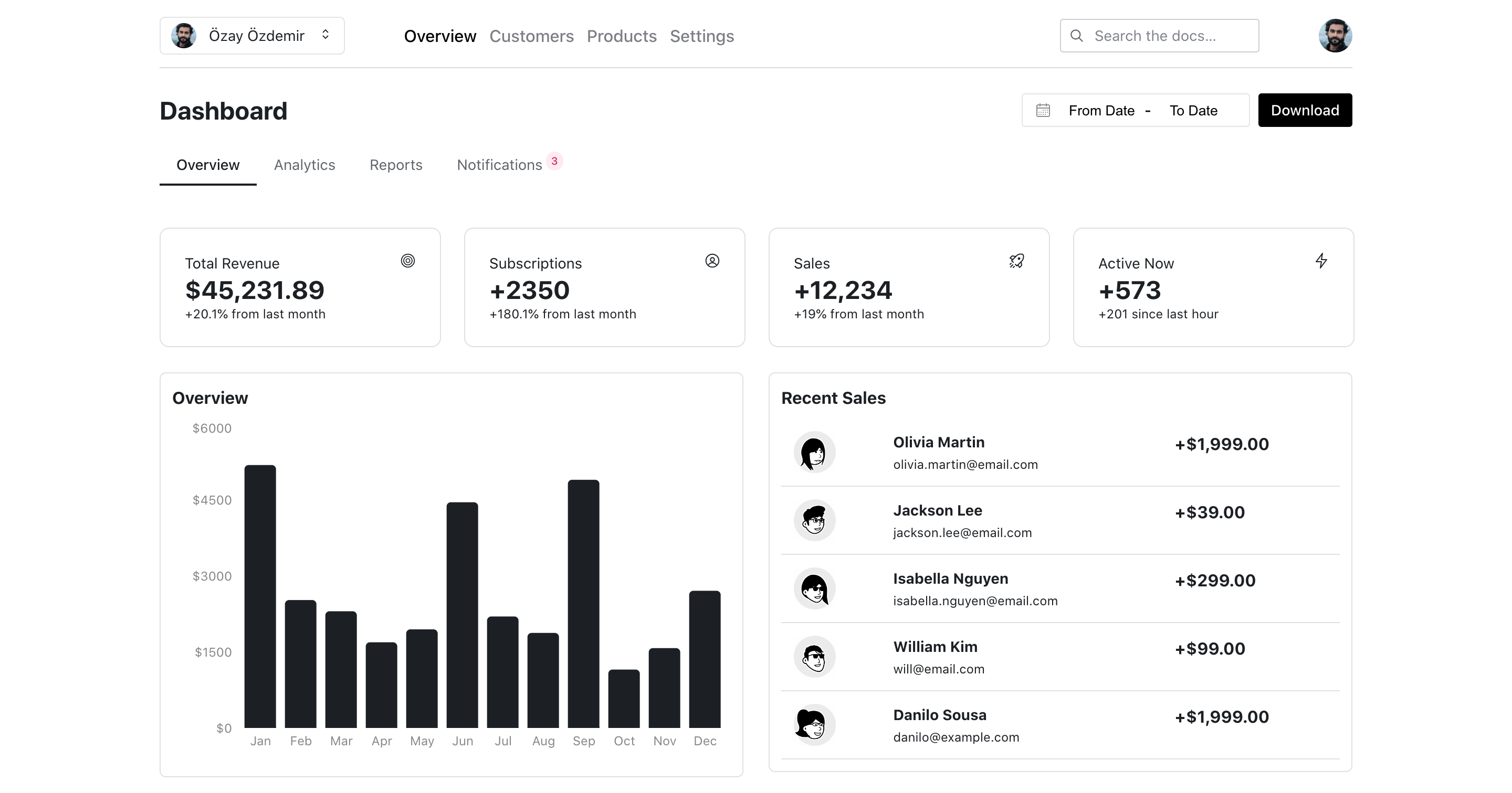 Dashboard with Radix UI